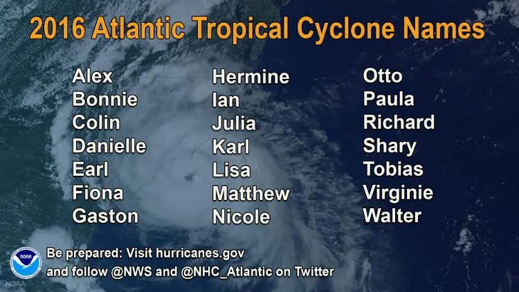 2016 Hurricane Season