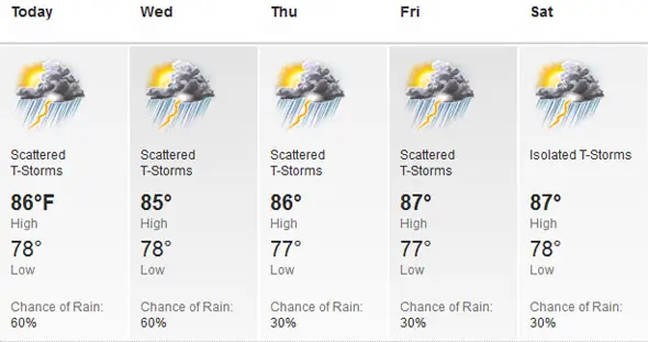 raining: 10 Ideas to Save Your Puerto Rico Vacation